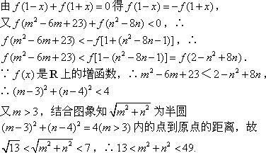 需要注意的是，math.sqrt() 函数的参数必须是非负的实数，如果传入负数，将会抛出一个ValueError 异常，这是因为在实数范围内，负数没有实数平方根。