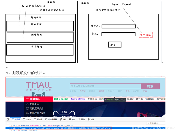 在 HTML 中，<hr> 标签用于创建一条水平分隔线，通常情况下，<hr> 元素在页面中的默认对齐方式是居中的，但在某些特定的设计需求下，我们可能希望它向左对齐，如何实现这一效果呢？