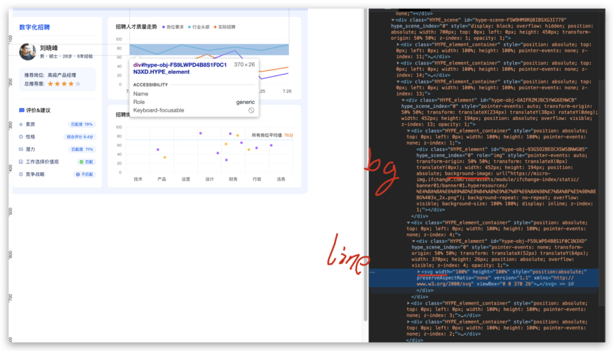 答：使用少量的 CSS 样式来调整<hr> 的对齐方式对页面加载速度的影响非常小，但如果整个页面的 CSS 代码量非常大且复杂，可能会在一定程度上影响加载速度，为了优化性能，可以对 CSS 进行压缩和合并，减少请求数量，并合理组织和优化代码。