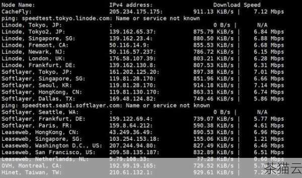 菲律宾 VPS 有哪些作用呢？