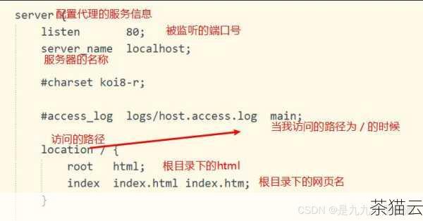 答：找到的包含 Nginx 二进制文件（如nginx 可执行文件）的路径就是安装路径，您还可以进一步查看该路径下的相关文件和目录，如配置文件目录、日志文件目录等，以确认是否为完整的 Nginx 安装目录。