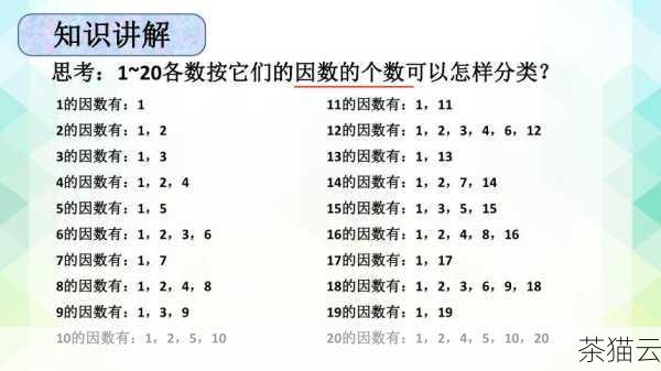 答：因为能被 2 整除的数一定不是素数（除了 2 本身），能被 3 整除的数也大多不是素数，先进行这两个简单的判断，可以快速排除很多非素数的情况，减少后续的计算量。