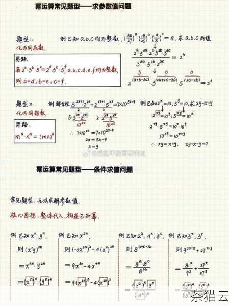 问题二：如果指数是负数，如何计算 n 次方？