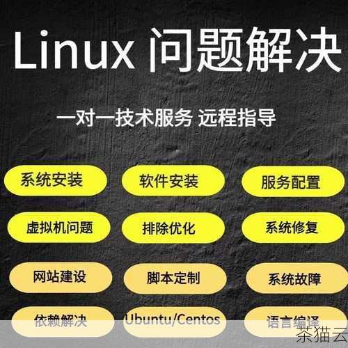 问题一：CentOS 和 Ubuntu 在安全性方面哪个更好？