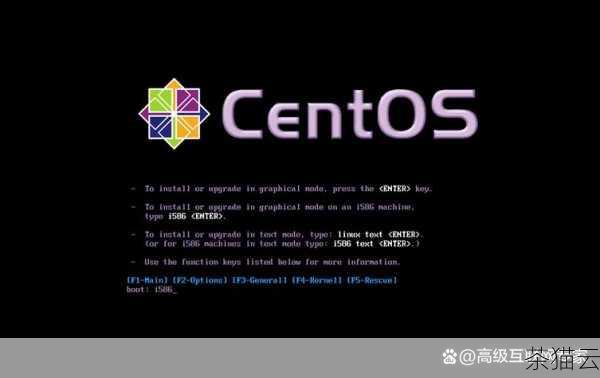 问题三：CentOS 和 Ubuntu 在资源占用上有何不同？