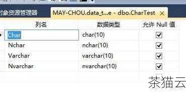 在 SQL Server 中，char、nchar、varchar 和 nvarchar 这四种数据类型在存储和处理字符数据时有着不同的特点和用途，理解它们之间的区别对于有效地设计数据库、优化存储和确保数据的准确性至关重要。