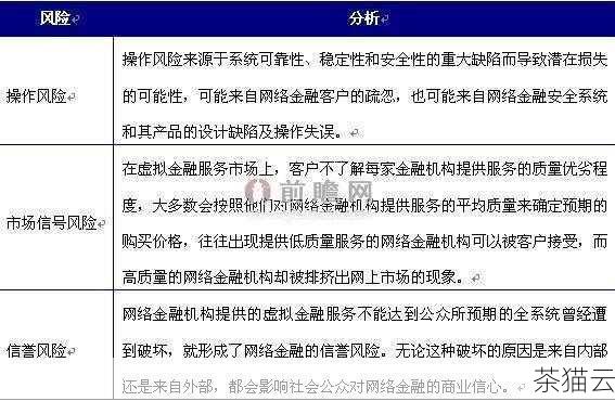 长时间的 24 小时挂机还可能带来一些潜在的风险，增加了账号被盗的风险，因为长时间的在线状态可能会被不法分子盯上，也可能对玩家自身的身体健康造成一定影响，过度沉迷游戏毕竟不是一件好事。