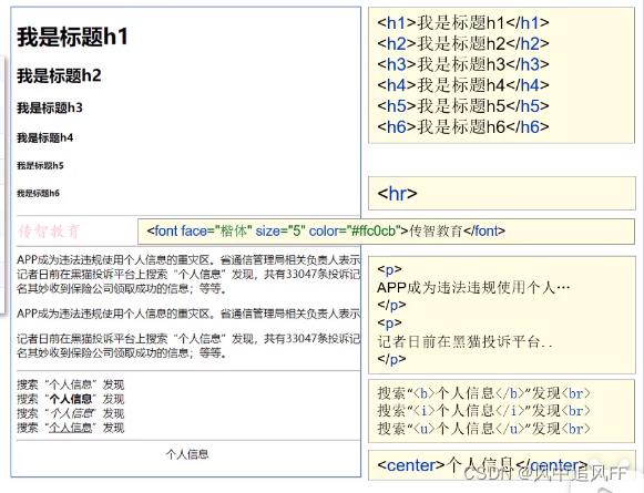 在上述代码中，<hr>标签就在两段文字之间绘制了一条水平分隔线。