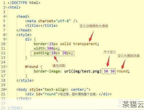 如果想要绘制虚线，只需将solid修改为dashed；如果想要绘制点线，就修改为dotted。