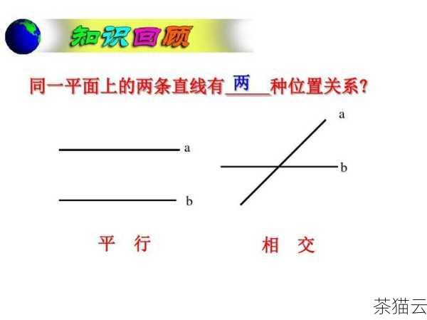 垂直线，就是两条直线相交成直角时，这两条直线就互相垂直，其中一条直线就是另一条直线的垂线，我们可以想象一下，一面笔直站立的墙壁与地面所形成的交界线，那就是一条垂直线；或者是一根垂直竖立的电线杆与地面的连接线，也是垂直线的典型例子。