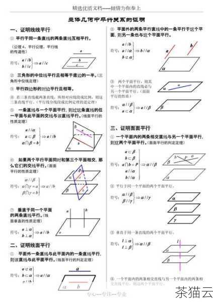 问题三：垂直线在平面几何和立体几何中的重要性有何不同？