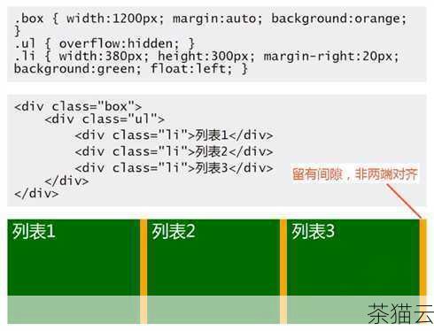 在上述代码中，“margin: 0 auto;”的作用就是让表格在水平方向上居中。“margin”表示外边距，“0”表示上下外边距为 0，“auto”表示左右外边距自动分配，从而实现居中效果。