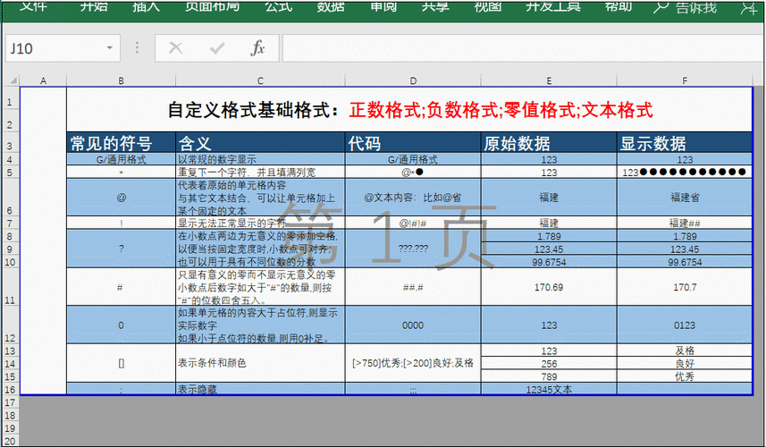 问题一：如果表格在一个包含其他元素的容器中，如何让表格在容器内居中？