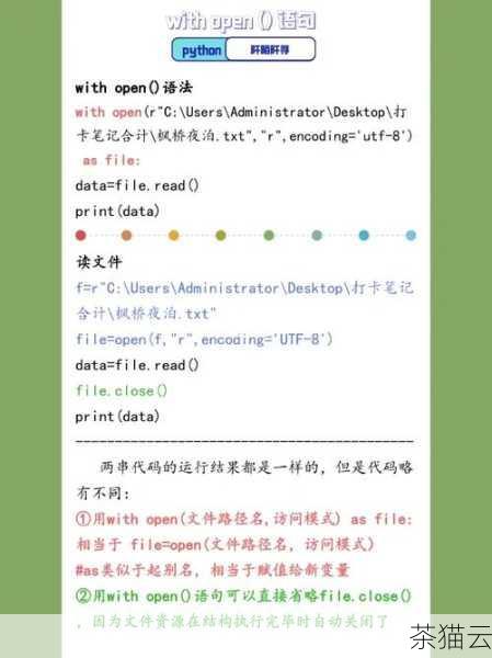 让我们来了解一下 read 函数的基本语法，在 Python 中，我们通常使用 open 函数打开一个文件，然后使用文件对象的 read 方法来读取文件的内容。