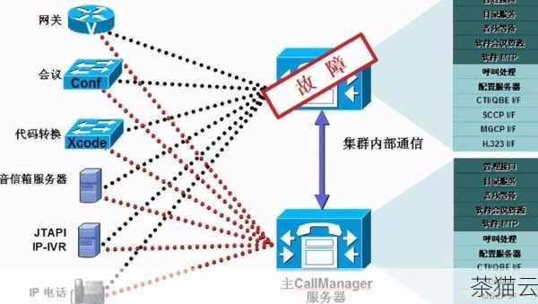 答：免费的网络代理软件往往存在诸多风险，如安全性差、稳定性不佳、可能存在广告或恶意软件等，建议选择有良好口碑和信誉的付费网络代理软件，以获得更好的服务和保障。