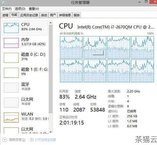 想象一下，您正在开发一个系统监控工具，需要获取计算机的 CPU 使用率、内存使用情况或者硬盘空间等信息，C# ManagementClass 就可以成为您实现这一目标的有力助手，它允许您以编程的方式访问和查询这些系统信息，从而为您的应用程序提供更强大的功能和更好的用户体验。