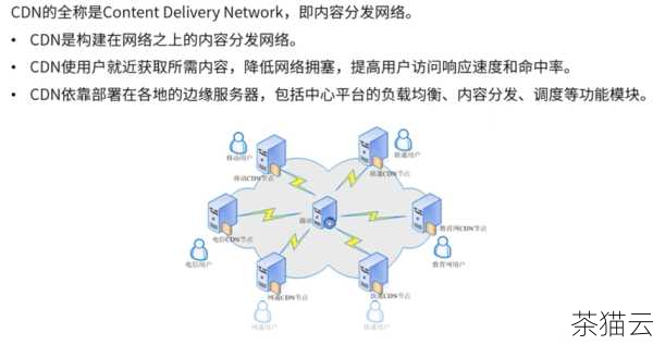 答：不会，CDN 只是加速内容的分发，不会改变原始内容的本质，它只是将已经存在的内容更快地传递给用户，不会对网站的原创性和独特性产生任何影响。