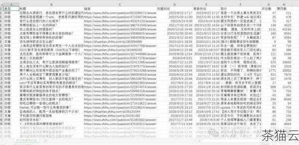 接下来回答几个与《如何给 HTML 加表格线》相关的问题：