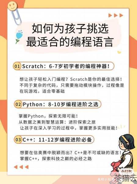 方法三：使用编程实现转换，对于有编程基础的用户，可以使用一些编程语言和相关的库来实现 HTML 到 DOCX 的转换，使用 Python 语言中的一些库，如docx和html2text，通过编写代码来读取 HTML 文件的内容，并将其转换为 DOCX 格式，这种方法具有较高的灵活性和定制性，但需要一定的编程知识和技能。