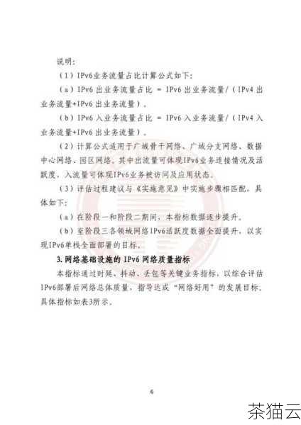 配置 IPv6 地址并非一蹴而就的过程，可能会遇到一些问题，但只要我们按照正确的步骤和方法，耐心地进行操作和调试，就能够成功完成配置，让服务器在 IPv6 的网络世界中畅通无阻。