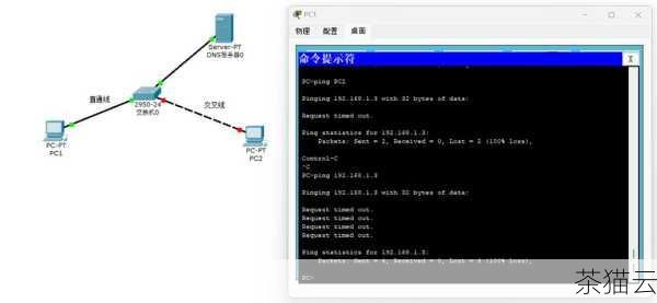 答：您可以通过在服务器上使用ping6 命令来测试与其他 IPv6 地址的连通性，也可以访问一些支持 IPv6 的网站，查看是否能够正常访问来验证配置是否成功。