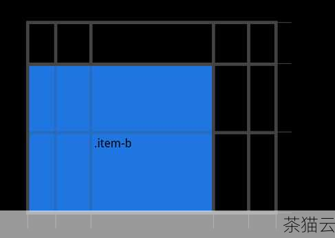 另一种方法是使用 CSS 的 Grid 布局，同样，先将父元素设置为 Grid 容器，然后通过相关属性来实现 H1 元素的垂直居中。