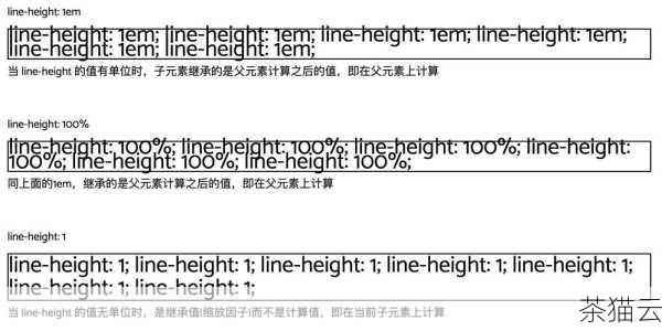 还有一种相对简单的方法是通过设置父元素的高度，并结合line-height 属性来实现，假设父元素的高度为 200px，那么可以将 H1 元素的line-height: 200px; ，这样在一定程度上也能达到垂直居中的效果。