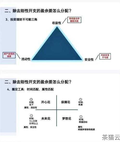 如果您选择“afterDelay”模式，还可以进一步设置延迟的时间间隔，默认情况下，延迟时间为 1000 毫秒（即 1 秒），您可以根据自己的需求将其修改为更短或更长的时间。