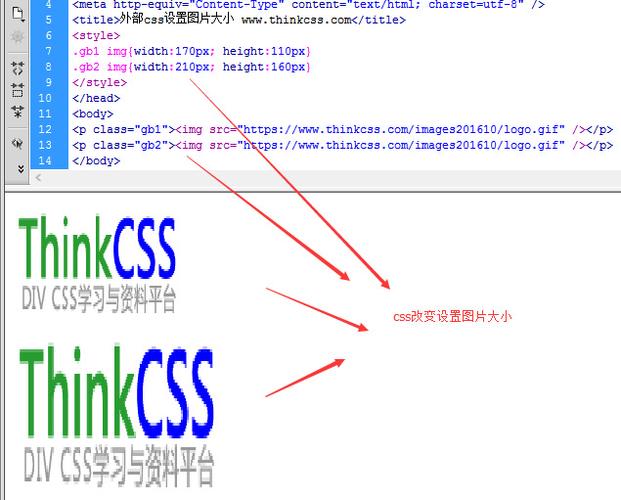 当我们在 HTML 中插入图片时，通常使用<img> 标签，要调整图片的大小，主要有两种方式：通过属性设置和使用 CSS 样式。