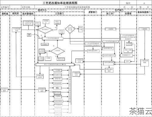 如何进行修改呢？以下是详细的步骤：