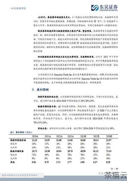 问题三：如果时间数据是从服务器以特定格式返回的，20230920153000”，如何进行格式化？