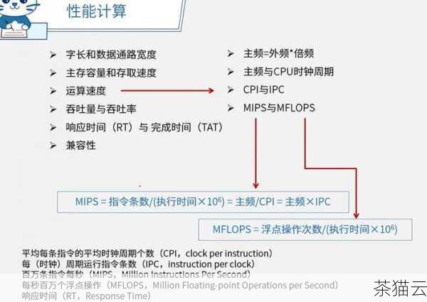 问题二：如果修改的连接数过大导致系统性能下降，应该怎么办？