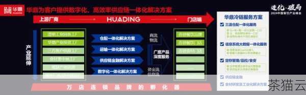 在当今数字化的时代，了解如何查询主机网络地址是一项非常实用的技能，无论是为了进行网络设置、解决网络连接问题，还是出于安全和管理的考虑，知道如何获取主机的网络地址都至关重要。