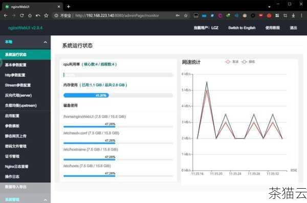 以下解答几个与《Nginx 图形界面》相关的问题：