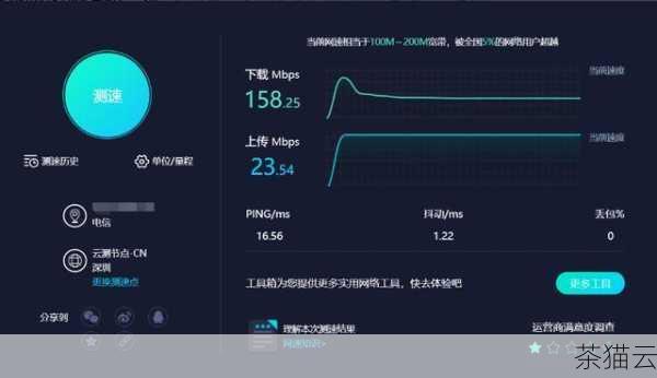 服务器的带宽也是影响月租费用的重要因素，带宽决定了数据传输的速度和稳定性，对于手游来说，足够的带宽能够保证玩家在游戏过程中不会出现卡顿、延迟等问题，高带宽的服务器通常月租费用会相对较高，特别是对于那些预计有大量玩家同时在线的手游，需要更充足的带宽来保障游戏体验。