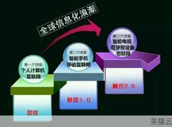 还有一些跨平台的应用程序可供选择，许多开发者会为不同的操作系统提供相应的版本，这样用户就可以在 Linux 和 Windows 上都能使用相同功能的应用，而无需担心兼容性问题。