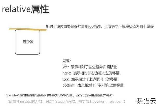 答：可以同时使用margin-top 和margin-bottom 来设置上下外边距，