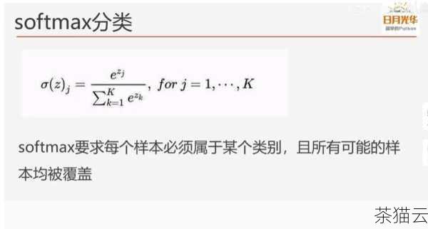 下面来解答几个与 Max 函数相关的常见问题：