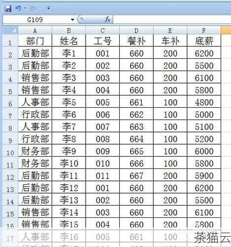 如果工作表较大，单元格众多，手动查找可能会比较费时费力，这时，可以使用“追踪引用单元格”和“追踪从属单元格”的功能来辅助查找，同样在“公式”选项卡的“公式审核”组中，点击“追踪引用单元格”或“追踪从属单元格”按钮，Excel 会通过箭头显示单元格之间的引用关系，帮助我们更快地发现循环引用的路径。