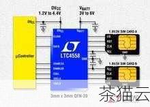 答：一般情况下，icid 是由集成电路卡的生产过程中确定的，无法被轻易修改，它是固化在卡中的唯一标识，类似于身份证号码，具有不可更改性。