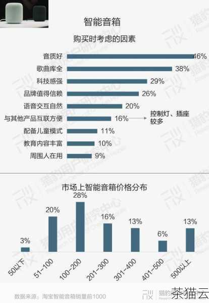 答：要确保 cuid 的准确性和有效性，需要在生成 cuid 时综合考虑多方面的因素，如客户的基本信息、交易记录、行为数据等，还需要建立完善的数据管理和更新机制，及时纠正可能出现的错误或不一致，并对 cuid 进行定期的验证和优化。