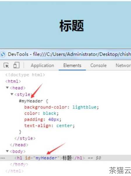 这种方式不太推荐，因为使用 HTML 属性来控制样式不符合现代网页设计的最佳实践，而且不利于样式的统一管理和维护。