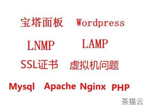 针对这个错误，我们可以采取一些有效的解决措施，你可以调整 MySQL 服务器的配置参数，比如增加连接超时的时间限制，以避免闲置连接被过早关闭。