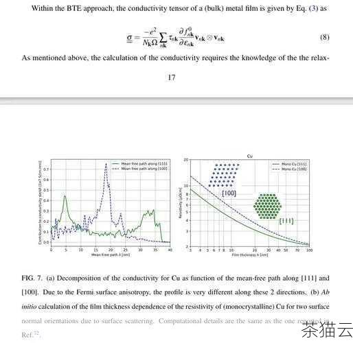 问题二：如果我非常需要原图，有什么替代方法吗？