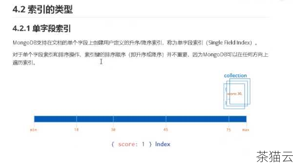 答：首先要仔细对照 MongoDB 的官方文档，检查命令中的每个字段和参数是否正确，也可以将命令分成小块进行逐步检查，或者使用一些语法检查工具来辅助查找错误。