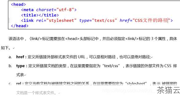 一种常见的方法是使用 CSS（层叠样式表）来实现首行缩进，通过为相关的段落元素添加特定的样式规则，我们可以轻松地控制文本的缩进效果，我们可以使用“text-indent”属性来设置首行缩进的像素值或百分比，以下是一个简单的示例代码：