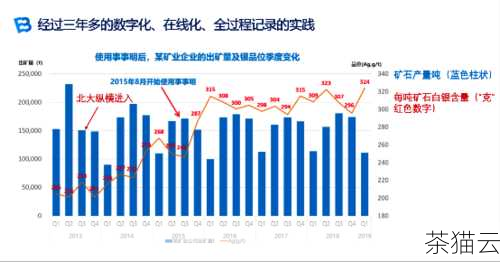 在当今数字化的时代，网页设计变得越来越重要，一个吸引人的网页不仅要有精彩的内容和美观的布局，还可以通过添加背景音乐来增强用户的体验，如何给 HTML 添加背景音乐文件呢？让我为您详细介绍。