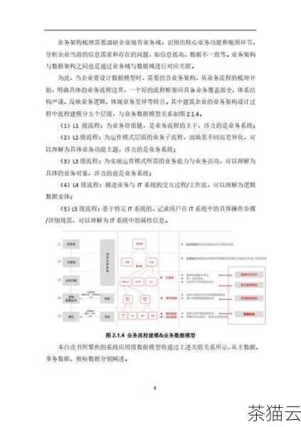 在实际应用中，还需要根据具体的业务需求和容器内应用程序的特点来灵活调整重启策略，要密切关注容器的日志和监控指标，以便及时发现和解决可能出现的问题。