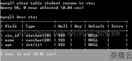 以下解答几个与《MySQLBind 简介如何优化 MySQL 数据库的绑定策略》相关的问题：