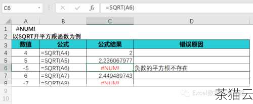 答：这意味着您为函数提供的参数类型不正确，您需要检查函数的定义，确认每个参数应该的类型，并确保您传递的实际参数与之匹配。